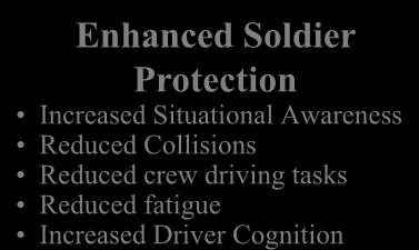 vehicles Support Warfighter requirement for convoy automation and active safety