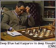 1997: Deep Blue beats the World Chess Champion vs.