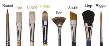 2. Brushes If you re just starting out, trust me, you won t need a ton of different paintbrushes. All you really need are a few natural bristle brushes in different sizes.