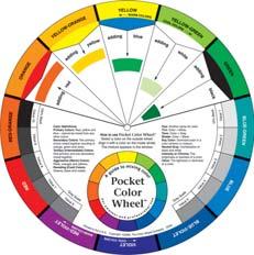 86 ARTISTS ACCESSORIES Color Wheels - (Group C) A comprehensive range of colour mixing tools.