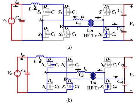 FIGURE 3 OPERATING WVEFORM Figure 4(a-h) Equivalent circuits during different intervals of the operation of the proposed converter for the steady-state operating waveforms V.