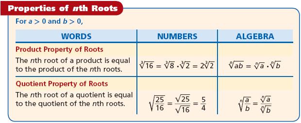Page of 12 Guided Practice. With a domain of the real numbers,. Find all the fourth roots of -26. 6. Find all the sixth roots of 1. 7. Find all the cube roots of 12. Video Example 2.
