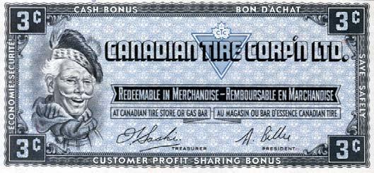 1961: Store Coupons Added From 1961 to 1992, CTC issued both Gas Bar coupons and