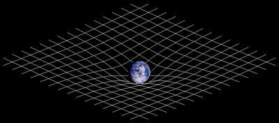 General Relativity 8 G 4 c G T Space tells matter