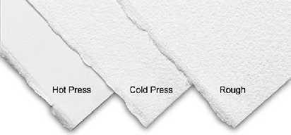 Paper, Board - Types, Sizes and Properties Smoothness The even and consistent continuity of the paper''s surface. How the paper receives the ink is affected by the smoothness of the surface.