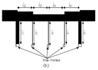 Fig1.4(a) Designed Ultra Wide Bandpass filter using quarter wave short circuited stubs (b) layout of ultrawide bandpass filter Each stub in figure1.