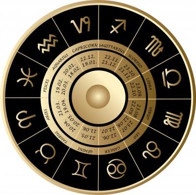 Horoscope Spread/Zodiac