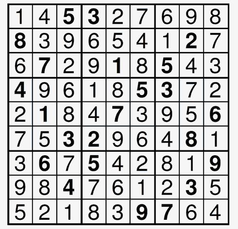 Most of these methods rely on an algorithm for solving Sudoku puzzle. Solving the generalized Sudoku problem is NPcomplete, as has been shown in [2].