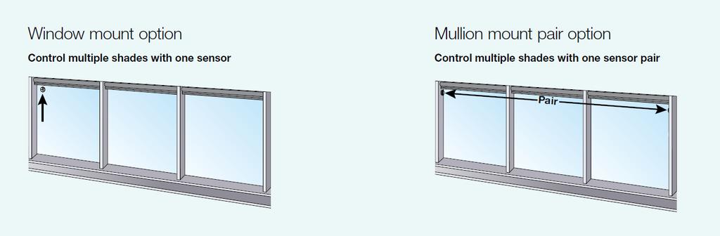 3. Adding Sensors 3.1. Radio Window Sensors As shown in Figure 3, there are two types of Radio Window Sensors to choose from: the mullion mount pair and the window mount sensor.