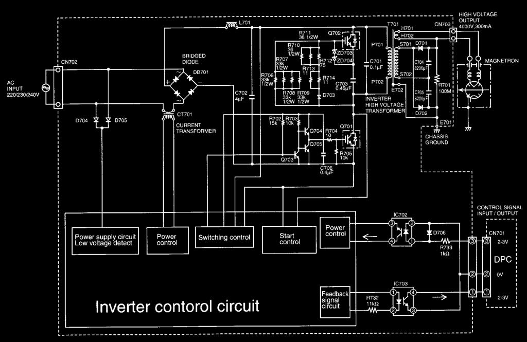 Circuit Notes The circuit for the HV PSU is below (taken from the Panasonic Service CD): Notes about the circuit: 1.