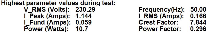 7.5. Test Result of Current Harmonics Test Temperature 23 Humidity 58% Test Engineer Kane Liu Test Date Mar.