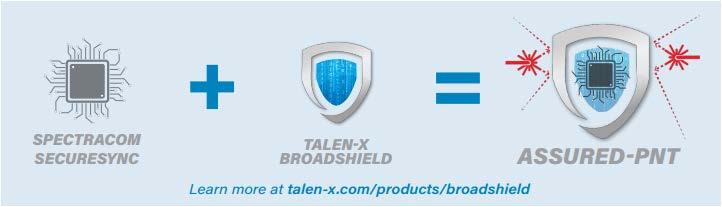 WHAT IS BROADSHIELD?
