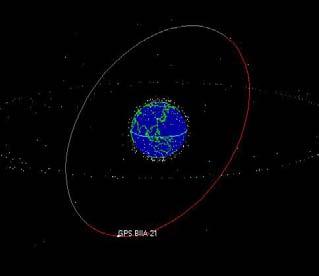 Satellite 21 GPS Block IIA