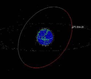 Satellite 28 GPS Block II