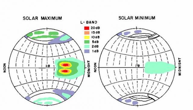 Ionospheric Scintillations (2) Pattern of ionospheric