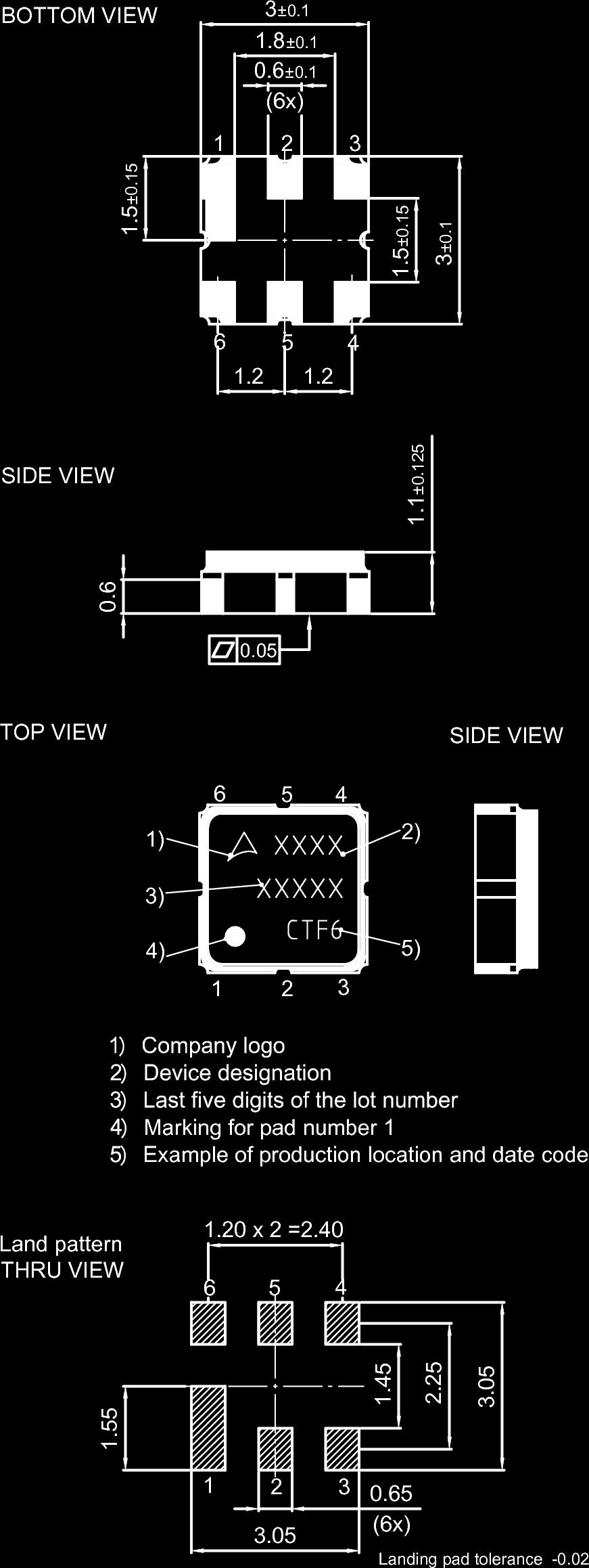 3 Package 4 Pin configuration 2 5 1, 3, 4, 6 Input Output Ground Figure 2: Drawing of package.