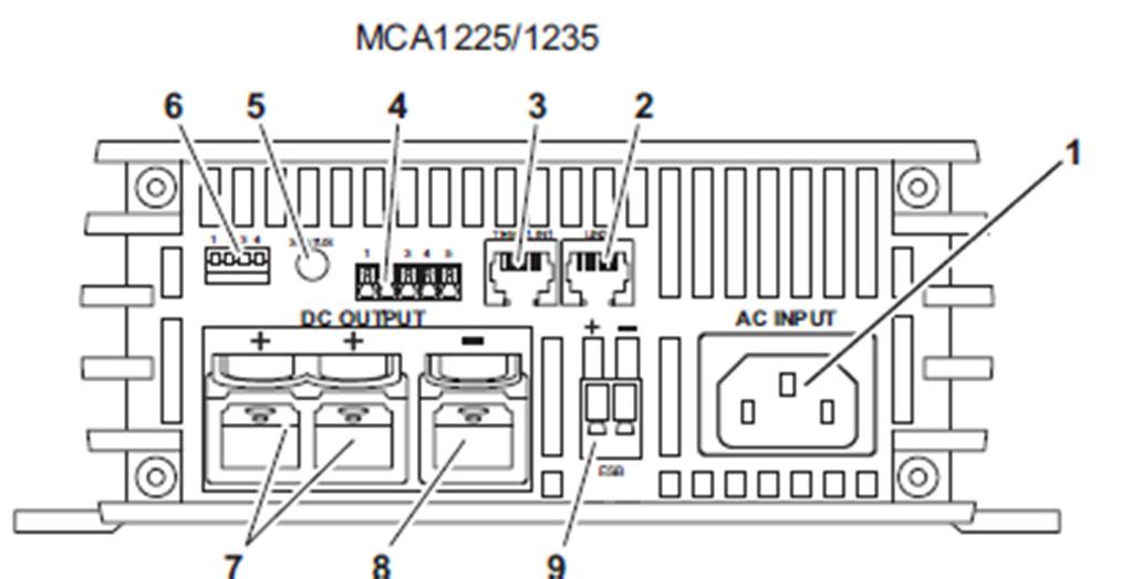 Connection: MPC01 + 1 estore Connect IBS_B2A to MCA (item 3) (cable included in MPC01 Scope of delivery) Connect IBS_B2A to estore LIN (cable SKU:9102200197)