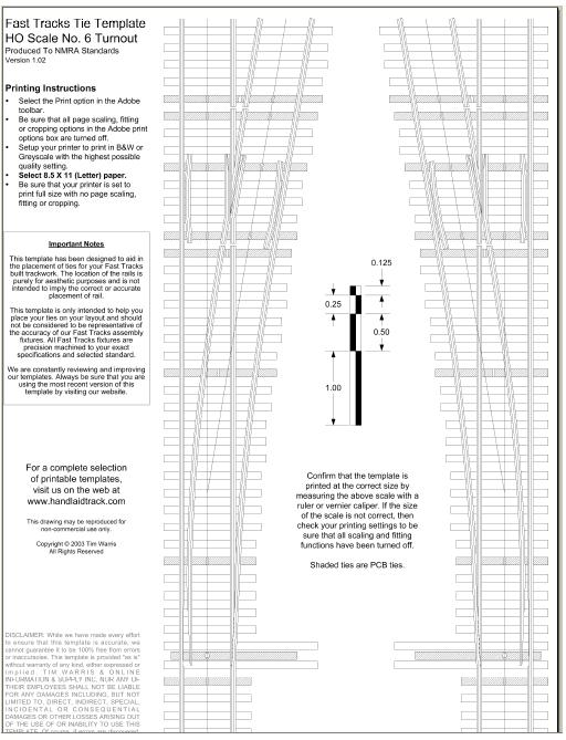 Fast-Tracks Templates This approach to building turnouts in place is predicated on the use of Fast-Tracks turnout templates. They have templates for several scales and gauges.