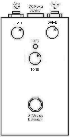 Operating Overview LEVEL, DRIVE, & TONE: Do you really need an explaination of what these knobs do? DC power supply - Use a 2.