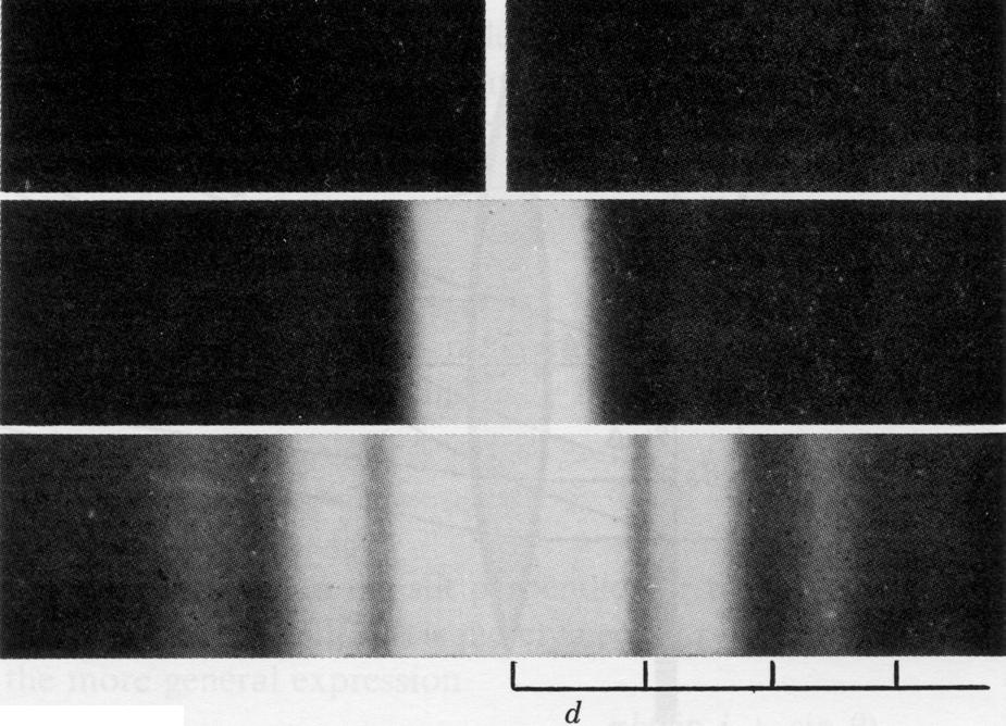 Fraunhofer diffraction by slit complete slit pattern Diffraction pattern, short exposure time