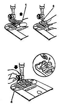 To remove open slide plate and lift front edge of cover; pull it away. Changing snap-on presser feet (B),(D),(J),(L) Raise needle to its highest position by turning hand wheel toward you.
