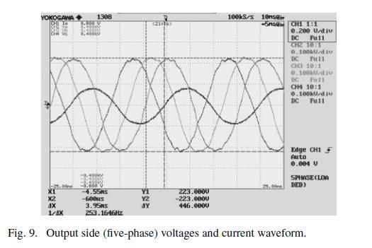 V. CONCLUSION This paper proposes a new transformer connection scheme to transform the threephase grid power to a five-phase output supply.