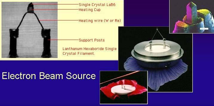 Electron Beam Source Single Crystal LaB6 Heating Cup Heating Wire (W or Re) Support Posts Lanthanum