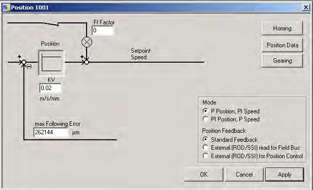 Step 3b Set Mode to P Position, PI Speed. Save and Coldstart if necessary. Set KV = 0.