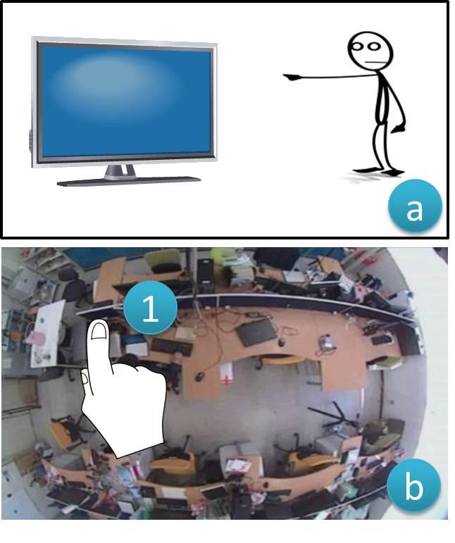 Chapter 3. Selection in Augmented Space 45 Figure 3.2: Illustration of selection techniques using pointing gesture (a) and map with live video.