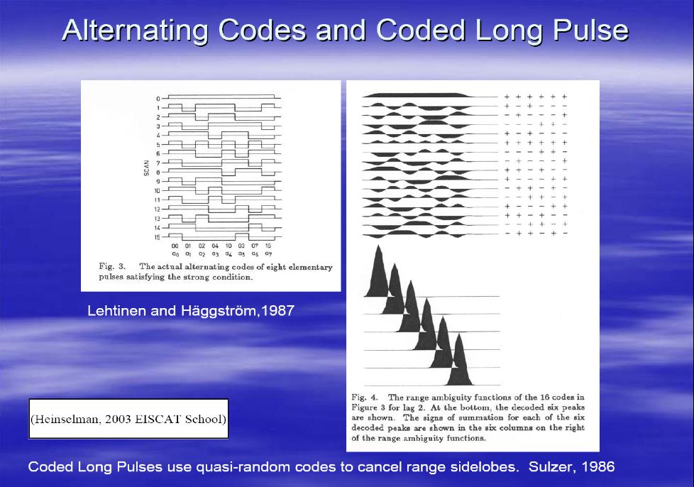 Alternating Codes (coded long pulses use a similar idea, but