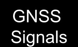 Multi-mode Receiver GNSS