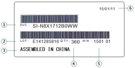 12 5. Label Structure a) Module Label (Case of Round-050D) Number Item Round-040D, Round-050D, Round-060D 1 2D