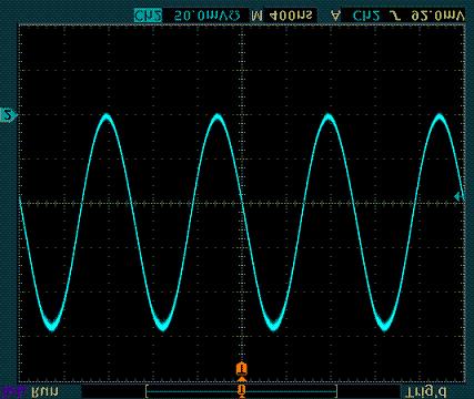 8V and 2V V IH 5V DC Voltage (User to set optical peak power through DC voltage to SMA2) Analog modulation 4 Logic High, 2V V IH 5V Transconductance amplifier operating on positive polarity