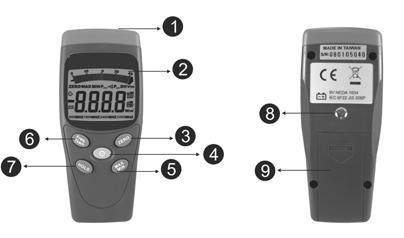 KEYPAD 1. Sensor position 2. LCD 3. Zero button 4. Power on/off 5. Maximum/minimum button 6.