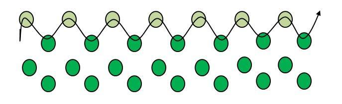 .. Again, the new row or beads are shown in light green on the diagram.