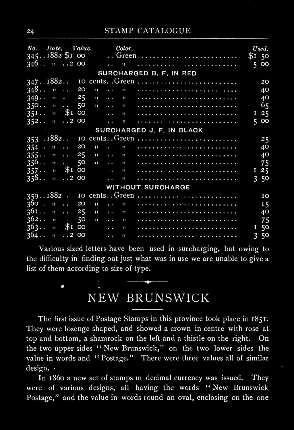 just what was in use we are unable to give a of them according to size of type NEW BRUNSWICK The first issue of Postage Stamps in this province took place in 8 They were lozenge shaped, and showed a