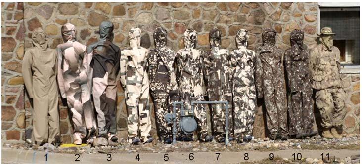 Figure 3 The different suits that were evaluated. Suit number 9 is our design. 3. Saliency experiment In the first experiment camouflage performance is assessed by investigating how well one can discriminate the target when fixating away from the target.