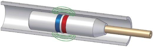 The magnetic fields penetrate the tube material and generate opposing alternating currents in the material. These currents are called eddy currents.