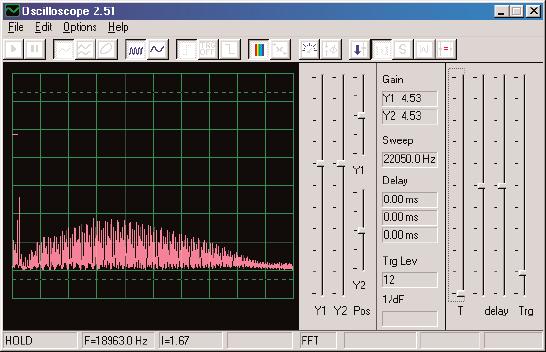 5ms/div scale to take a closer look at one of the pulses, shown on the right: Turn on FFT mode to look at the frequency spectrum, try