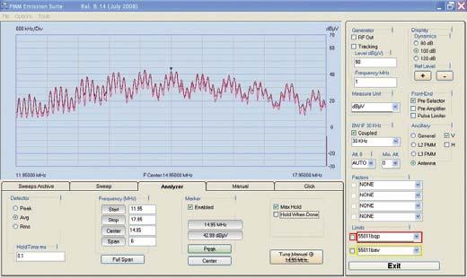 COMPARE function of stored measurements ANALYZER mode for fast and accurate debugging MANUAL mode: up to four simultaneous detectors
