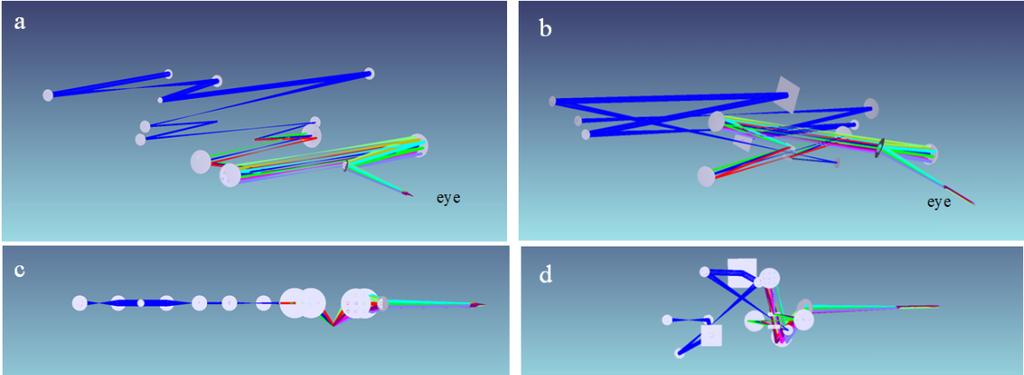 Fig. 1. 3D visualization of old in-plane (left) and new off-plane (right) afocal AO-OCT sample arm designs. Angle view of old (a) and new (b) AO-OCT sample arms.