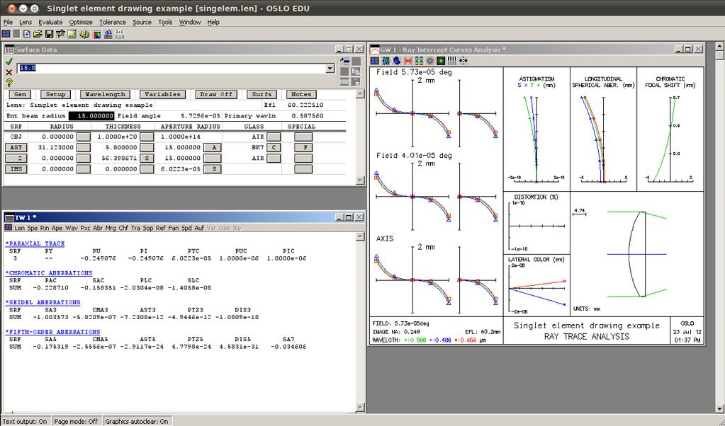 2.1 Surface Data The surface data window is used to enter the optical system parameters.