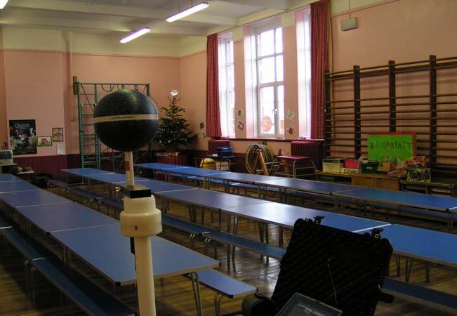 Site: Jenner Park School Location: Ground floor main hall Total Band :.