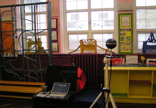 Site: Jenner Park School Location: Infants main hall Total Band :.