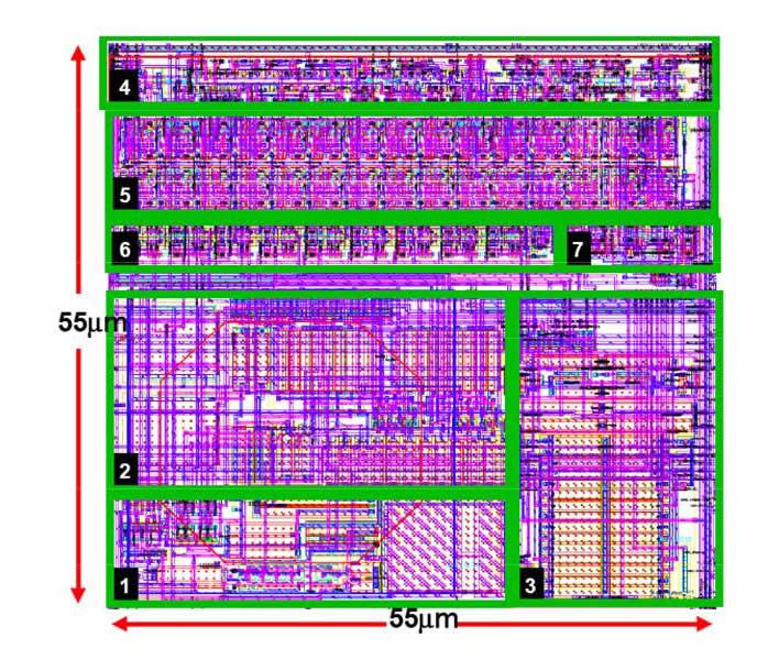 Medipix readout chip 3 Medipix3 features 1080 transistors