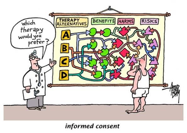 econsent: What is it? Electronic informed consent refers to using 