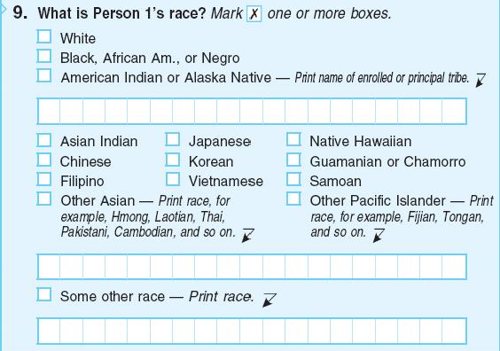 1970) 2010 Census Race 