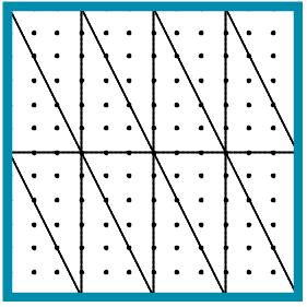 . Shade of the triangles. Give two names for the fraction of the unit square represented by the shaded area. Answer: 6 or.. Can 6 be equivalent to some fraction with a denominator of 2?