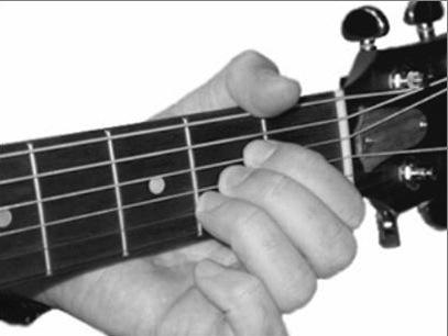 The Sixth Chord: 5-String A Chord Helpful Tips: Squish your fingers together when playing the A chord.