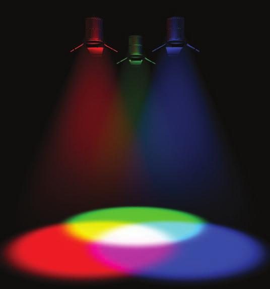 These three colors of light, which can be mixed to produce all possible colors, are called primary colors. When all three colors are mixed together equally, they appear white, or colorless.